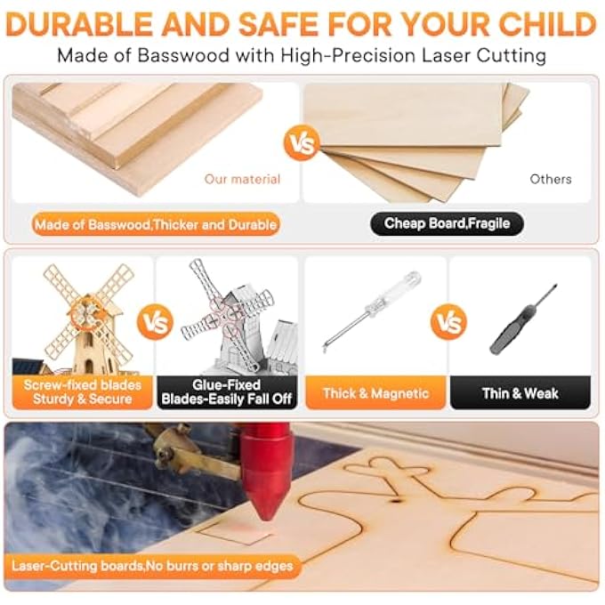 STEM SOLAR POWERED 3D WOODEN PUZZLE KIT - DIY WINDMILL HOUSE CONSTRUCTION TOY, EDUCATIONAL SCIENCE CRAFT FOR KIDS AGES 8-15 & ADULTS,CREATIVE HANDS-ON MODEL BUILDING PROJECT,CLEAR ENGLISH INSTRUCTION. - Image 2